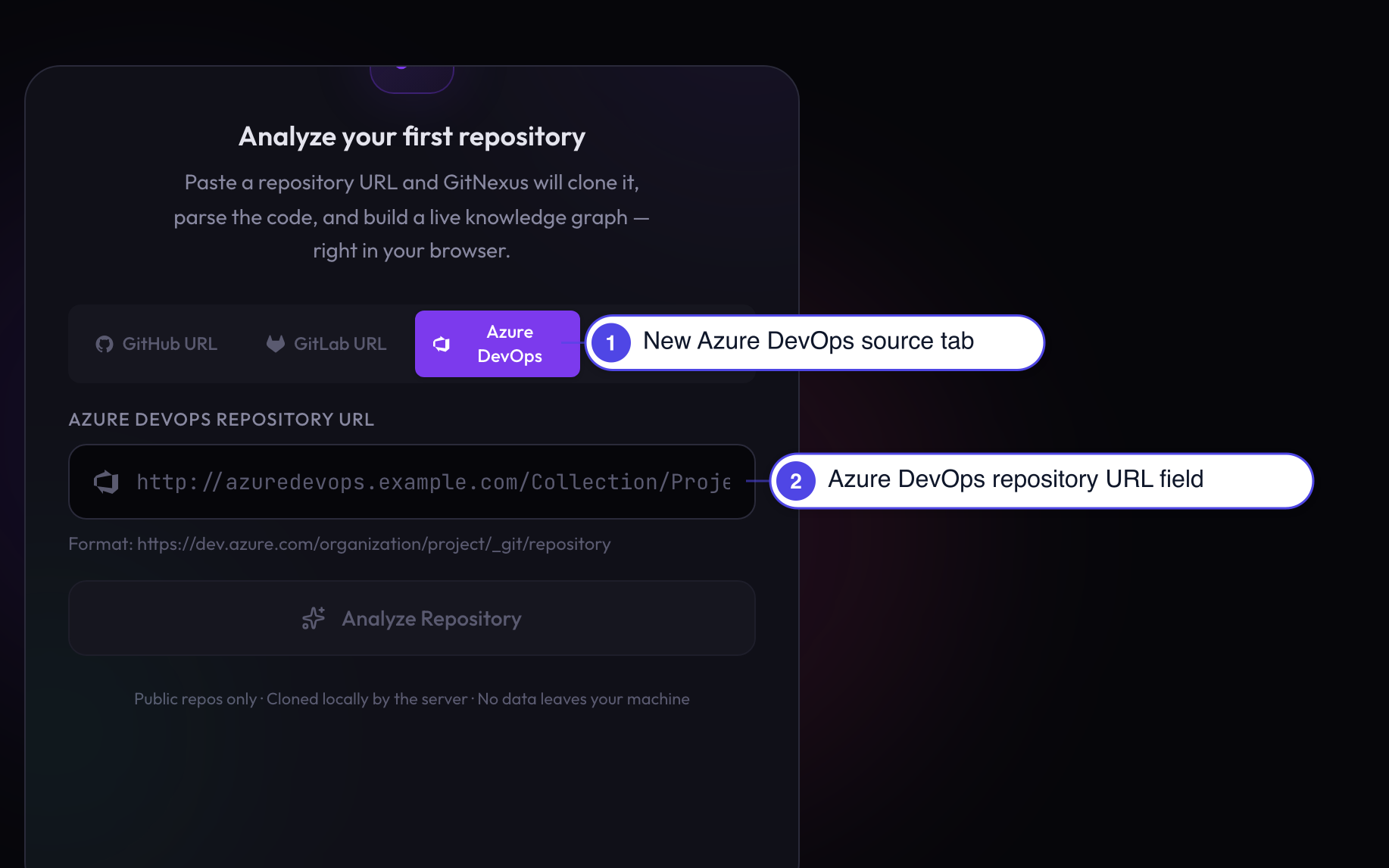 Select Azure DevOps tab