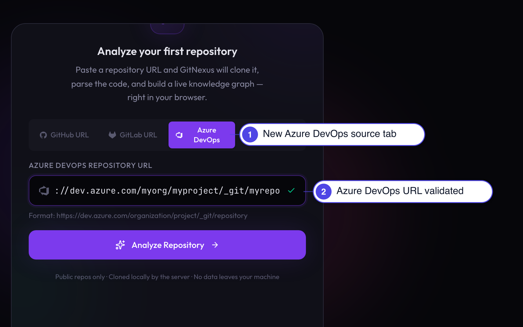 Enter Azure DevOps Repository URL